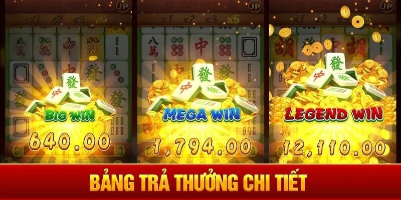 Bảng trả thưởng chi tiết và minh bạch của trò chơi